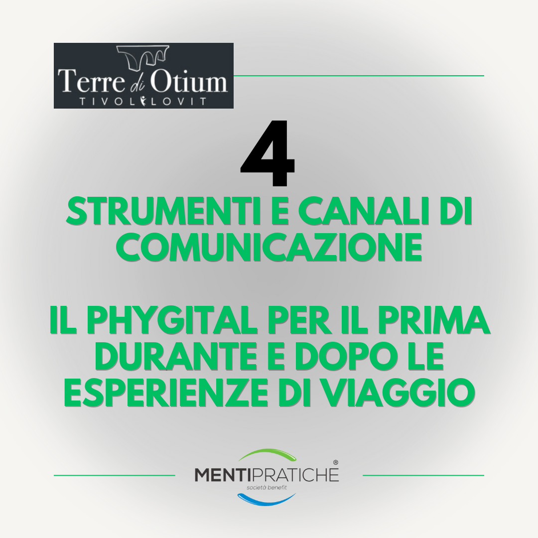 4 Strumenti e Canali di Comunicazione Il Phygital per il prima durante e dopo le esperienze di viaggio